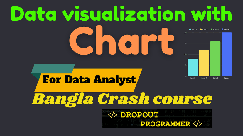 SQL | Basics to Advanced | Bangla | Dropout